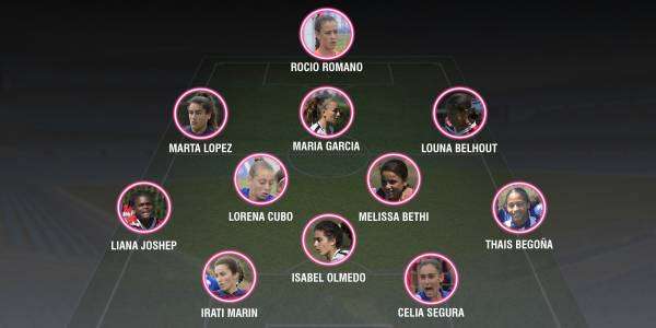 Once Ideal