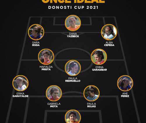Voici l’Onze idéal féminin de la Donosti Cup 2021!