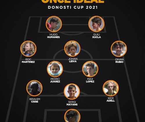 Once ideal masculino